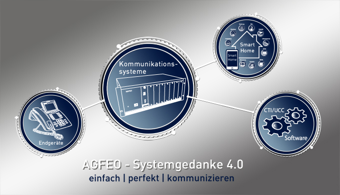 Systemgedanke_680_391 Systemgedanke_680_391
